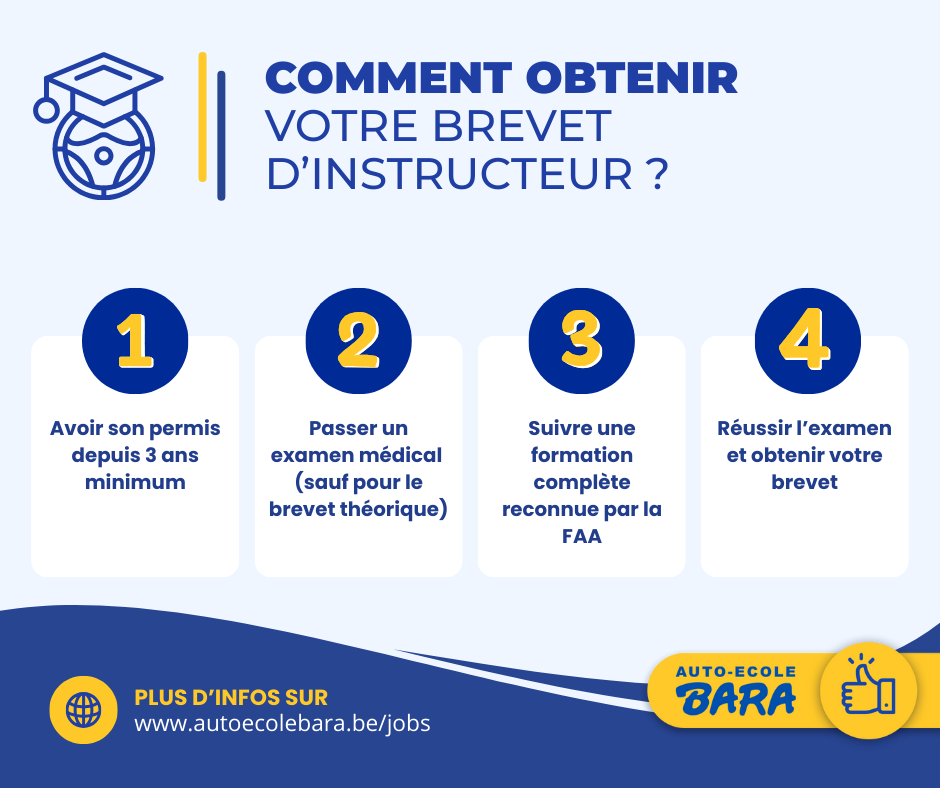 Comment obtenir votre brevet d'instructeur de conduite ?